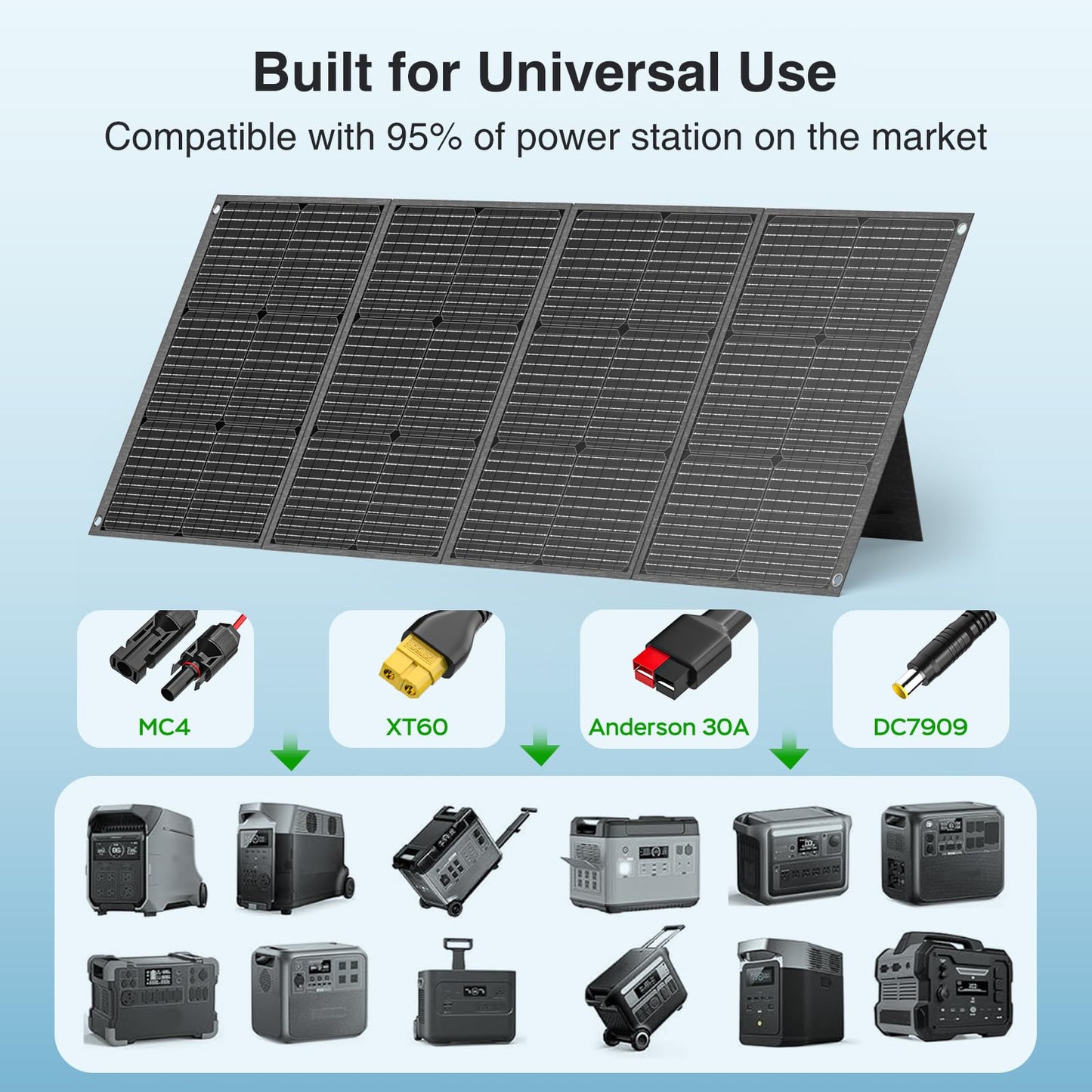 MARBERO 200W Portable Solar Panel for Power Station & DC Devices 200 Watt Foldable Solar Charger >23% High Efficiency IP68 Waterproof Compatible with Solar Generator for Camping RV Outdoor Cloudy