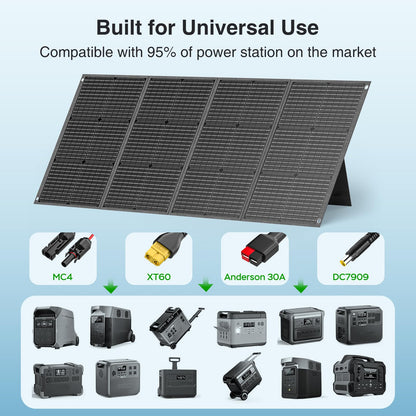 MARBERO 200W Portable Solar Panel for Power Station & DC Devices 200 Watt Foldable Solar Charger >23% High Efficiency IP68 Waterproof Compatible with Solar Generator for Camping RV Outdoor Cloudy