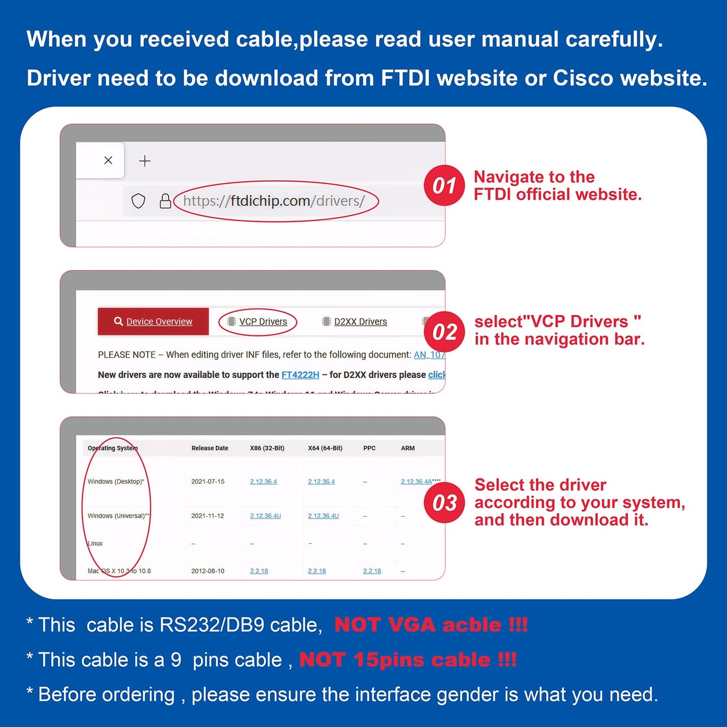 OIKWAN USB to RS232, USB Serial Adapter with FTDI Chipset,USB 2.0 to Male DB9 Serial Cable for Windows 11,10, 8, 7, Vista, XP, 2000, Linux and Mac OS(6ft)…
