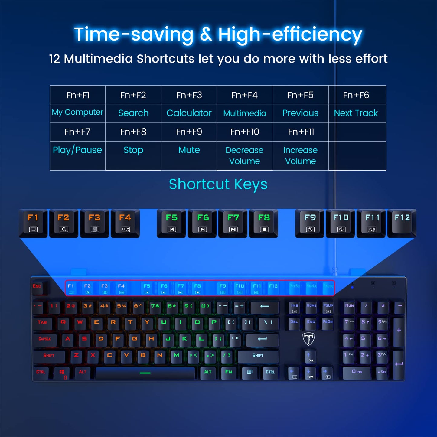 RisoPhy Mechanical Gaming Keyboard, RGB 104 Keys Ultra-Slim LED Backlit USB Wired Keyboard with Blue Switch, Durable Abs Keycaps/Anti-Ghosting/Spill-Resistant Computer Keyboard for PC Mac Xbox Gamer