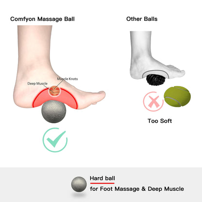 Hard Lacrosse Ball + Soft Peanut Massage Ball Set – Deep Tissue & Trigger Point Tool for Plantar Fasciitis Relief, QL, Iliacus, Glutes, Neck, Hamstrings, Hip Flexors & Myofascial Release