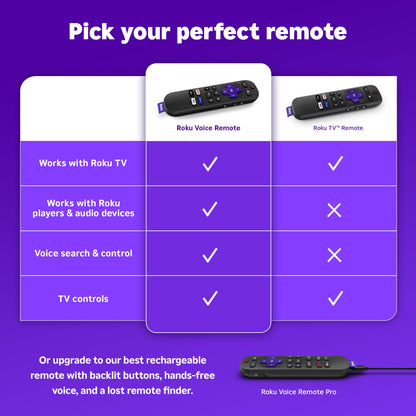 Roku Voice Remote | Replacement TV Remote Control with Voice Control, Simple Setup, & Pre-Set App Shortcuts - Compatible with Roku TV, Players, & Audio Devices
