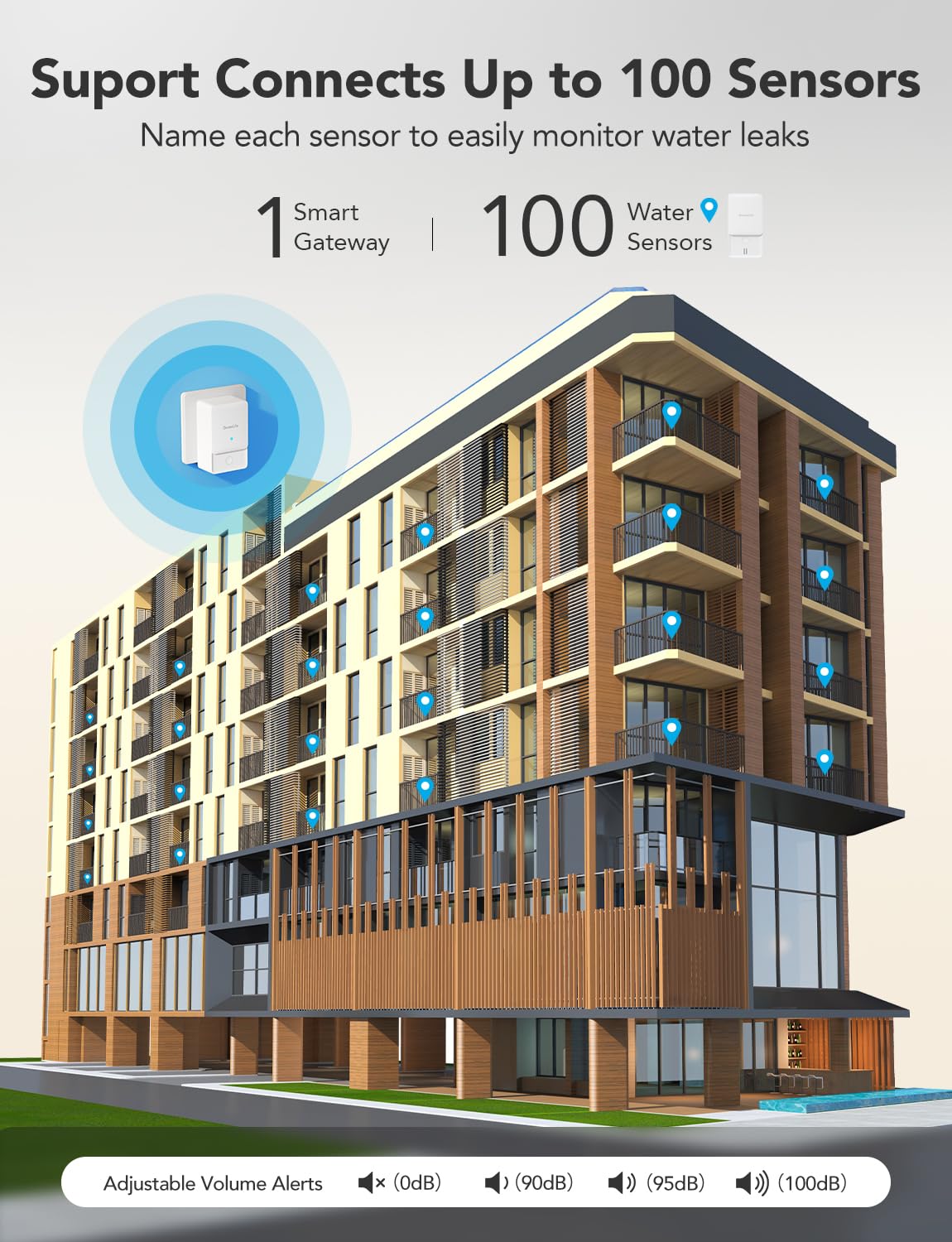 GoveeLife WiFi Water Leak Detector 2 for Home, Smart Water Ieak Sensor 6 Pack with 100dB Adjustable Alarm and App Alerts, LoRa Up to 1968ft Open-Air Transmission Range for Basement, Kitchen, Bathroom