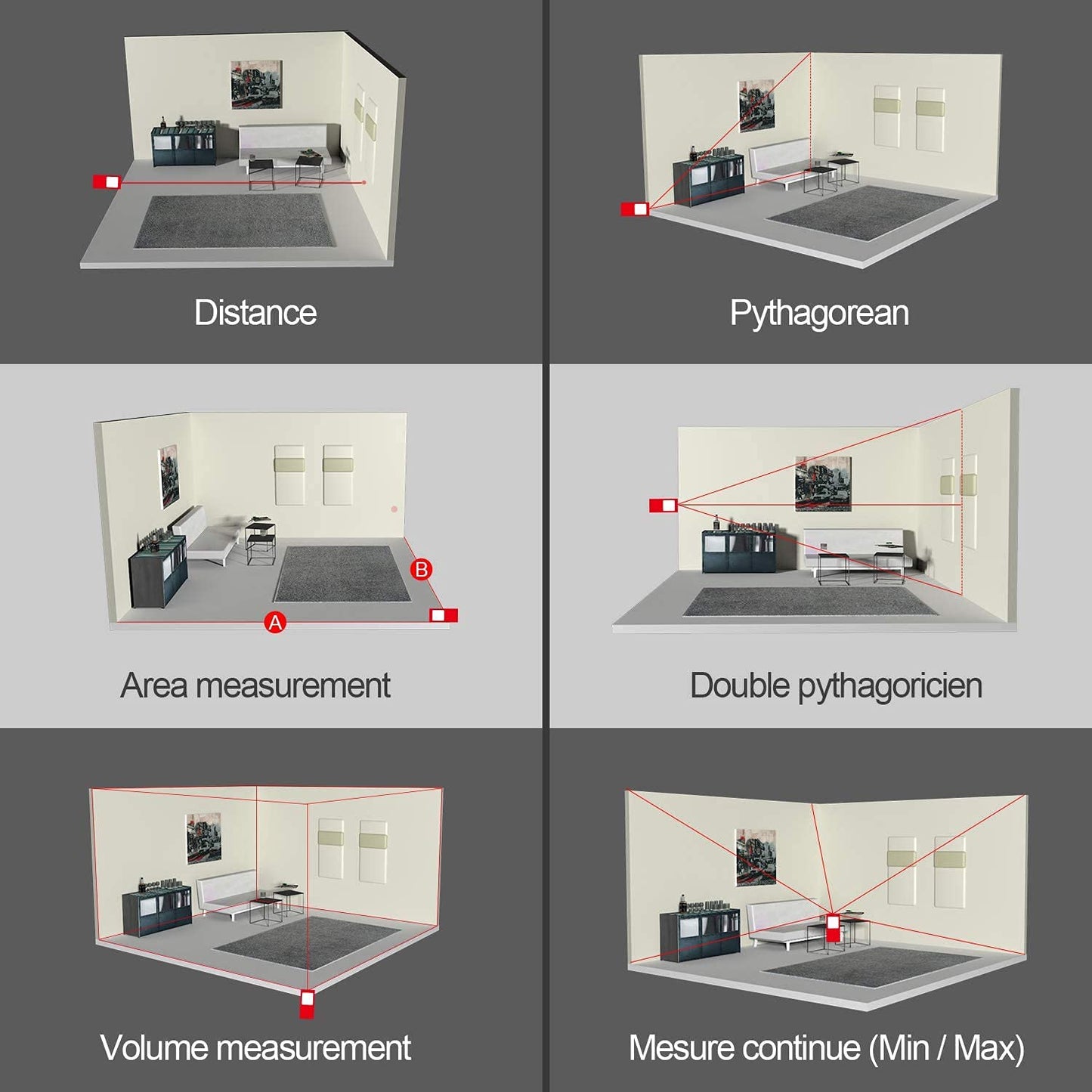 Laser Measure Device, MiLESEEY 229ft Digital Laser Tape Measure with Upgrade Electronic Angle Sensor, 2mm Accuracy, Area Measurement,Volume and Pythagoras, 2" LCD Backlit,Mute, Battery Included