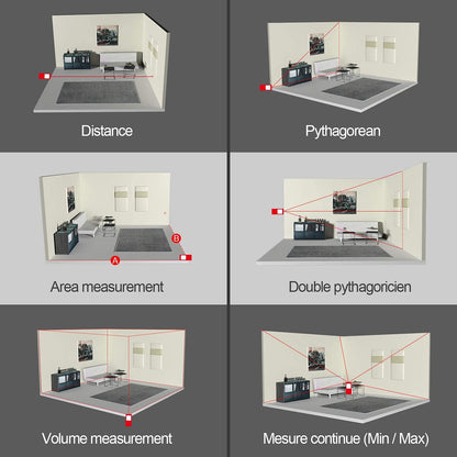Laser Measure Device, MiLESEEY 229ft Digital Laser Tape Measure with Upgrade Electronic Angle Sensor, 2mm Accuracy, Area Measurement,Volume and Pythagoras, 2" LCD Backlit,Mute, Battery Included