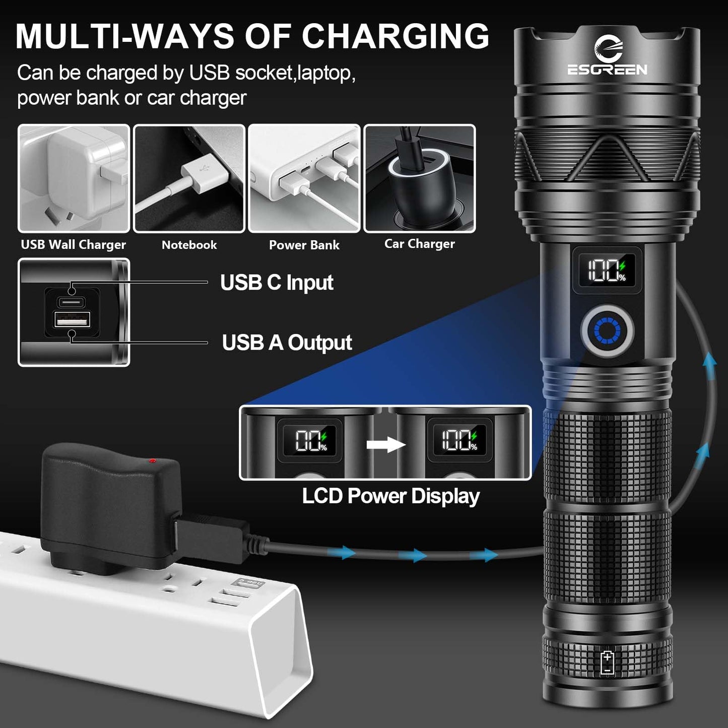 Rechargeable Flashlights 2000 High Lumens, Long Range 5000ft, Super Bright LED Flashlight USB C, High Powerd Multi-Functional Heavy Duty Strong Flash Light High Beam, for Emergency Security Camping