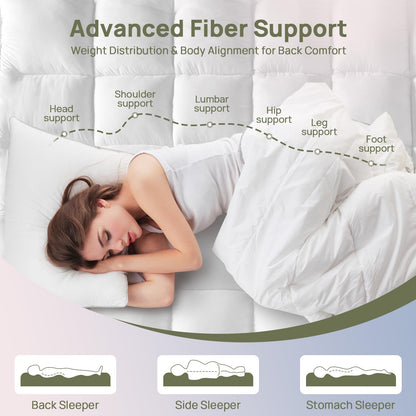 Extra Thick Fitted Mattress Topper - Queen Size | Soft & Cooling Pillow Top Mattress Pad & Protector | Bed Topper for Back Pain, Straps Stretch 6" to 22" Deep