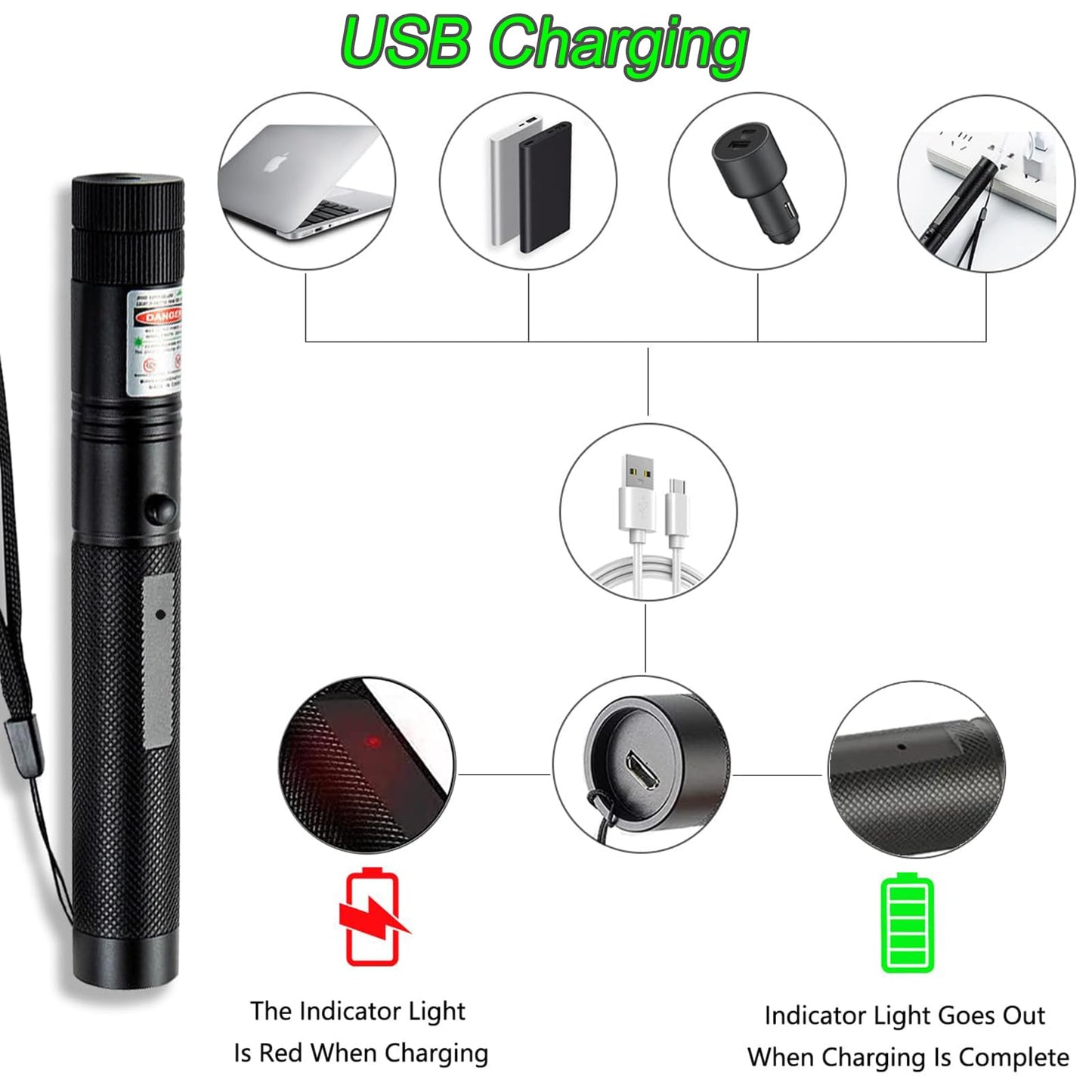 MEUSNO Green Laser Pointer, Green Laser Pointer High Power Rechargeable Strong Long Range Laser Beam Flashlight Laser Light Pointer Pen, Rechargeable Laser Pointer for Presentations Outdoor