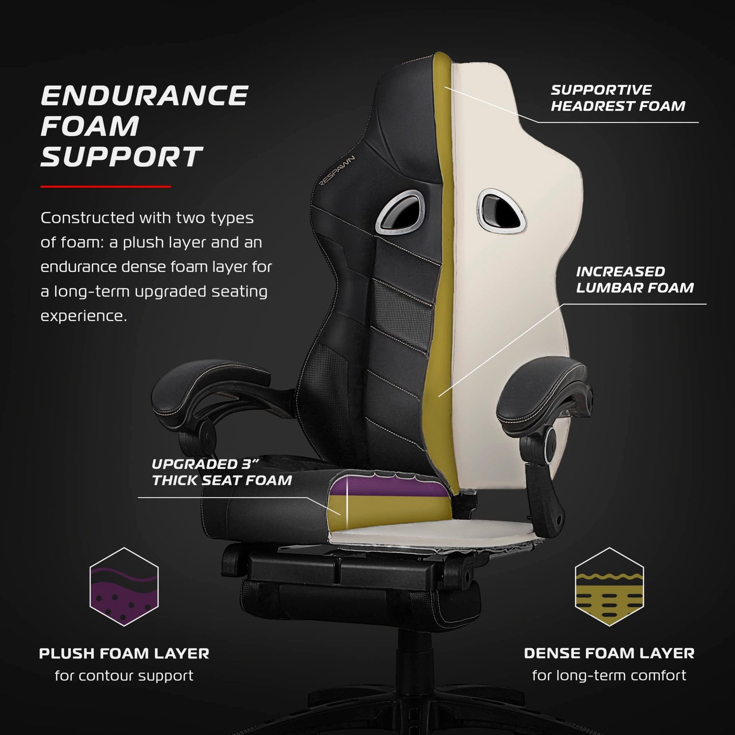 RESPAWN 110 Pro Gaming Chair - Gaming Chair with Footrest, Reclining Gaming Chair, Video Gaming Computer Desk Chair, Adjustable Desk Chair, Gaming Chairs For Adults With Headrest Pillow - Grey