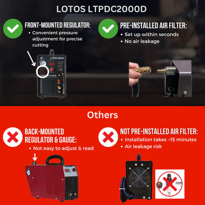LOTOS LTPDC2000D 2024 Upgraded 3 in 1 Plasma Cutter TIG Sitck Welder Combo, 5/8" 16mm Clean Cut 3/4" 20mm Severance Cut 50A Non-Touch Pilot Arc Plasma Cutting Machine, 200A Tig & Stick Welder, Brown