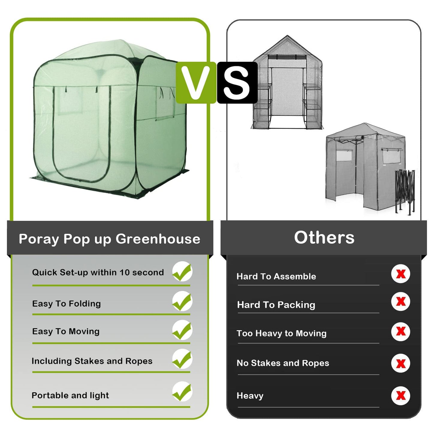 Porayhut Pop Up Greenhouse Tent,Portable X-Large Walk-in Flower House ,Indoor Outdoor Gardening Plant Sunshine Room with PE Mesh Cloth Cover for Protecting Plant from Cold Frost & Birds