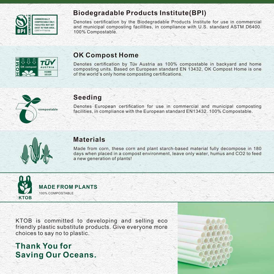 4x8 100% Biodegradable Bubble Mailers,25 Count Kraft Brown #000 Compostable Padded Packaging Wrap Envelopes Pouches Eco Friendly Self Seal Bags