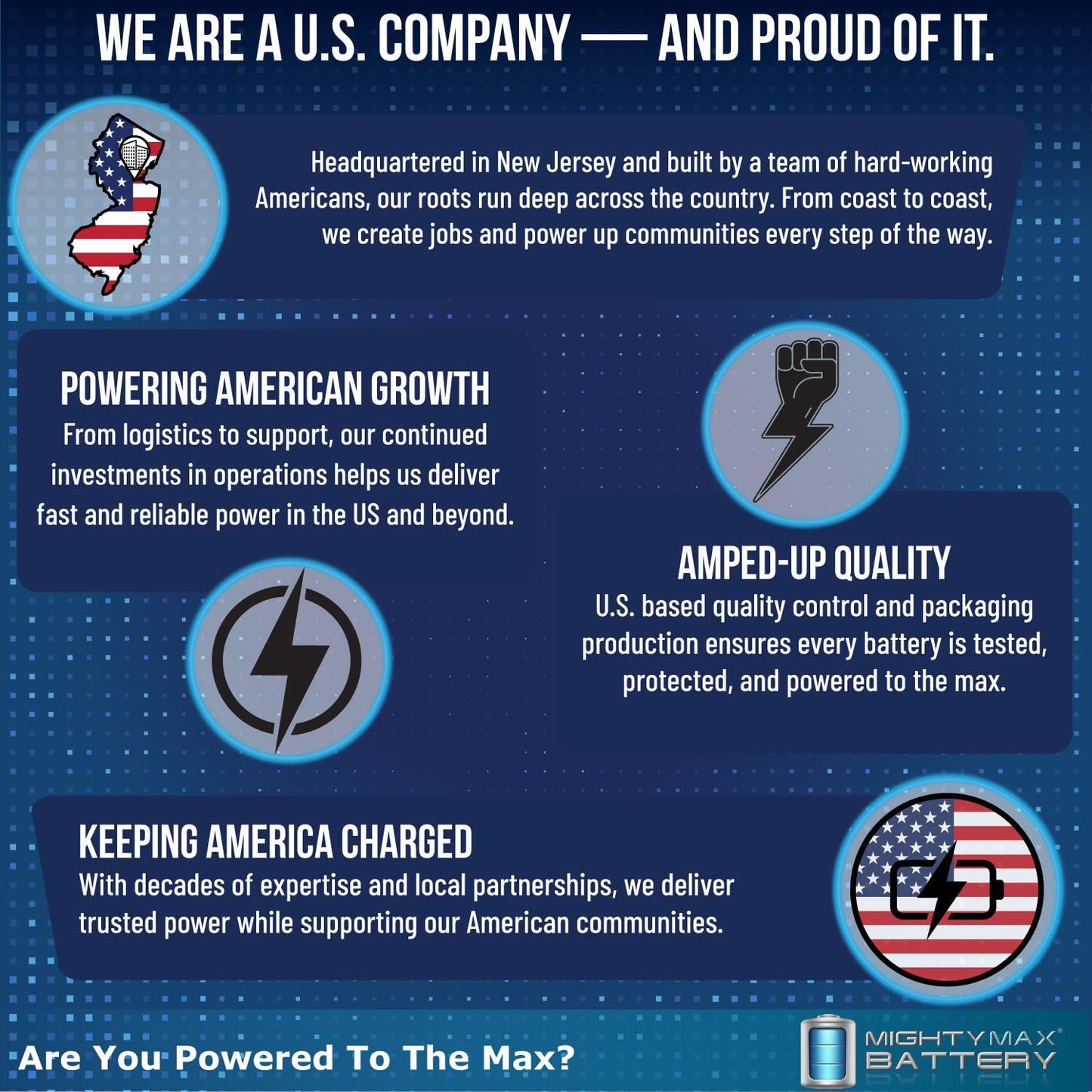 Mighty Max Battery 12V 7Ah Battery Replacement for Home ADT Security Alarm System