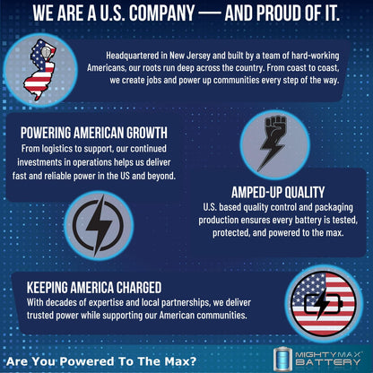 Mighty Max Battery 12V 7Ah Battery Replacement for Home ADT Security Alarm System