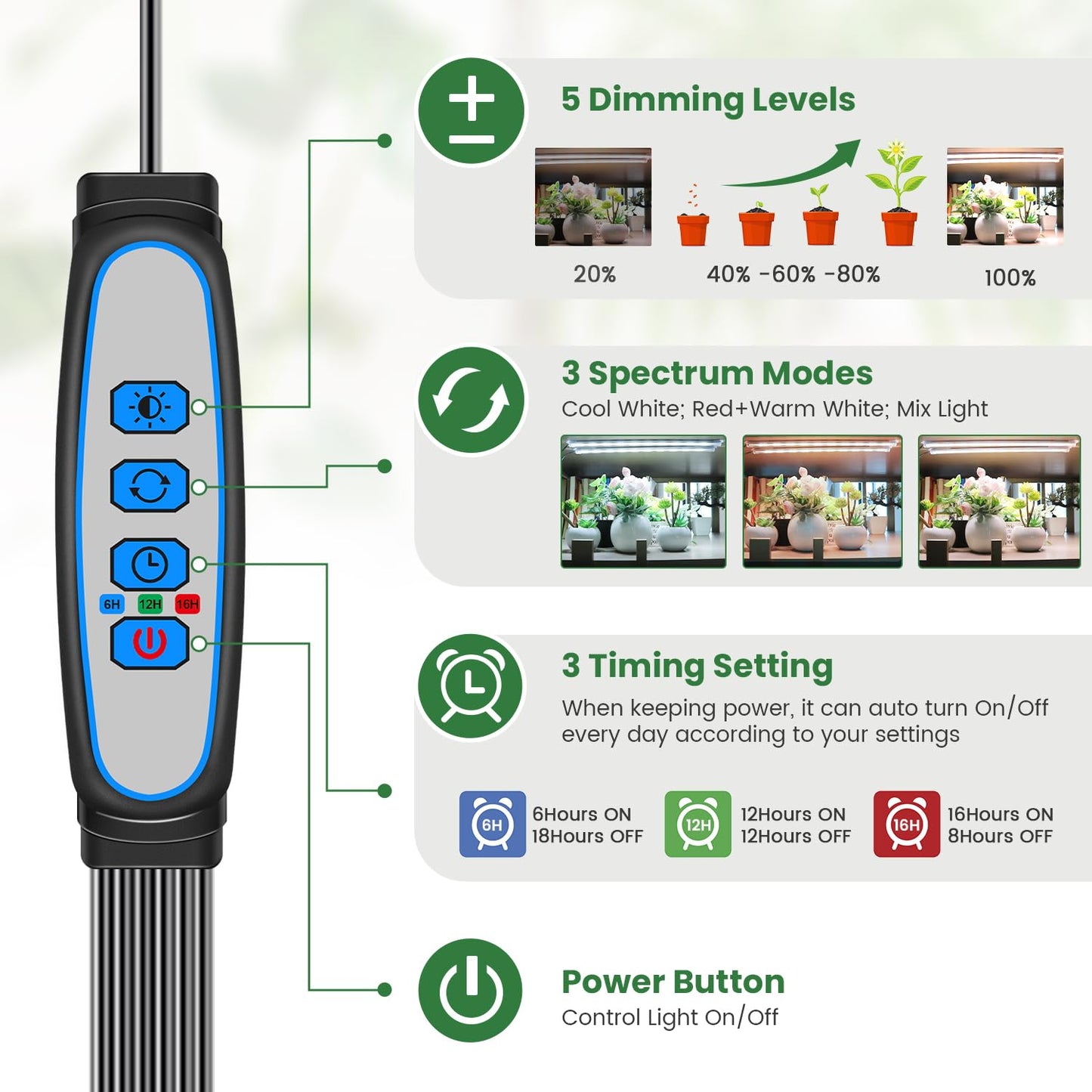 Kullsinss LED Plant Grow Light Strip, 36W 360 LEDs Grow Lights for Indoor Plants Full Spectrum with 6/12/16H Timer, 660nm/3000K/6000K Sunlike Grow Lamp for Seeds Starting Hydroponics Succulents