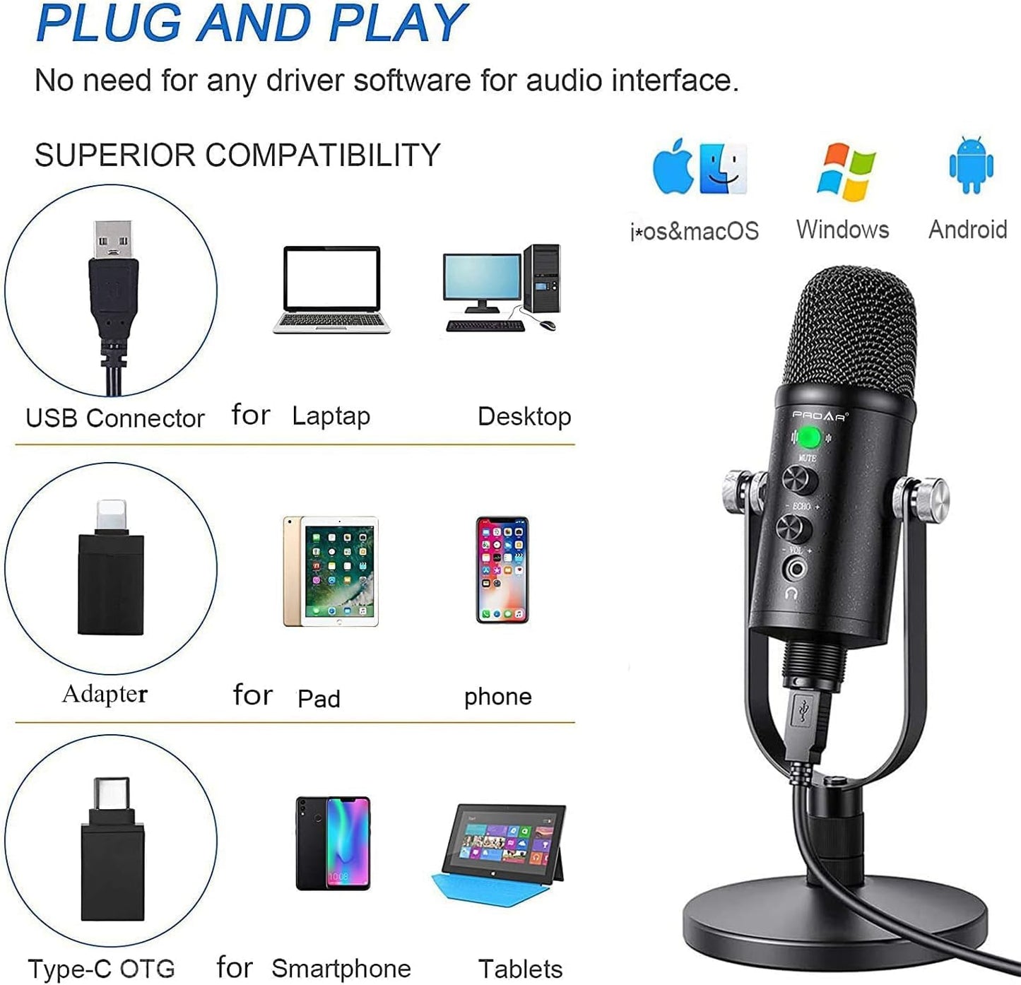Microphone for Podcast, USB Microphone Kit for Phone, PC/Micro/Mac/Android,Professional Plug&Play Studio Mic with Stand for Gaming, Online Chatting, Videos, Voice Overs, Streaming