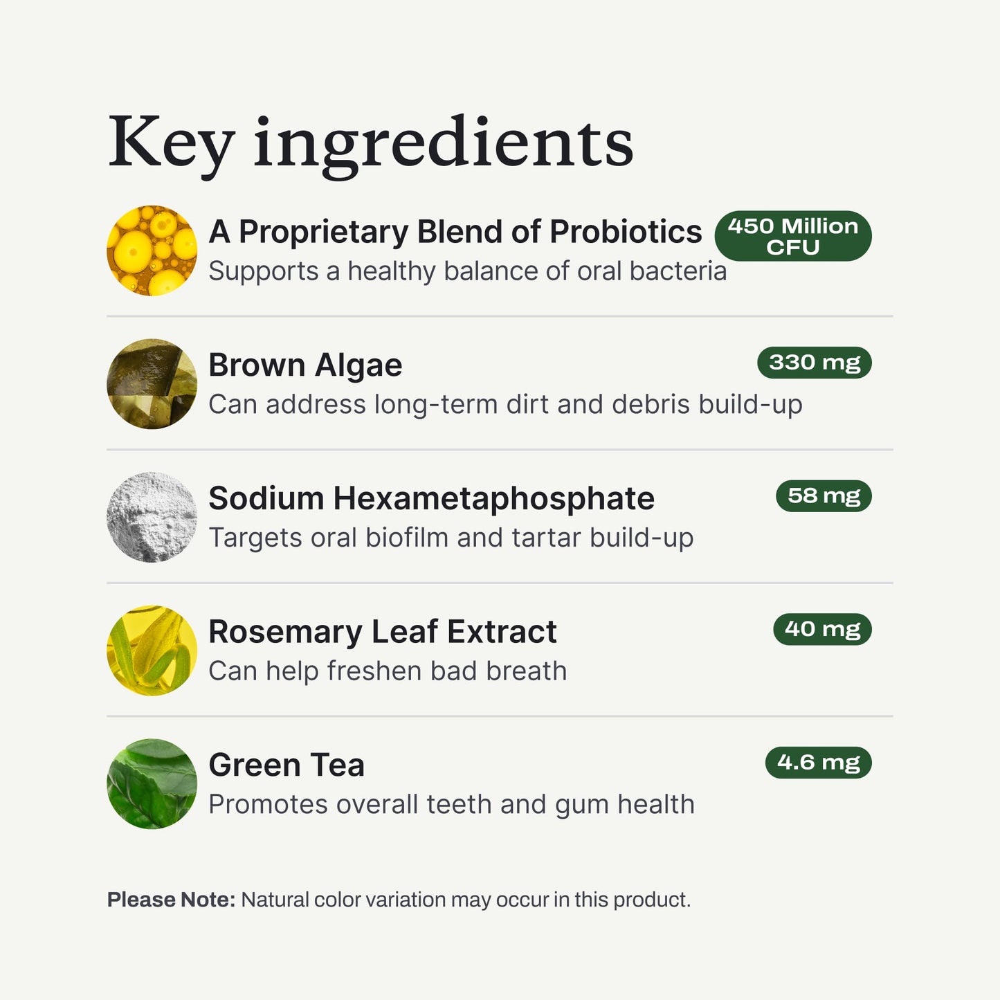 PetLab Co. ProBright Dental Powder - Dog Breath Freshener - Teeth Cleaning Made Easy – Targets Tartar & Bad Breath - Formulated for Small Dogs - Packaging May Vary