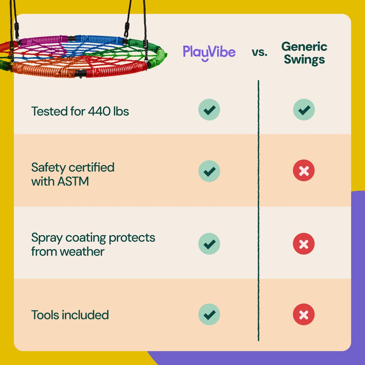 PLAYVIBE Spider Web Tree Swing - 40 in Multicolor Saucer Swing - 440 lb Capacity with Hanging Straps & Carabiners - Weather-Resistant Outdoor Play for Kids & Toddlers - Fits Trees, Playsets & Gyms