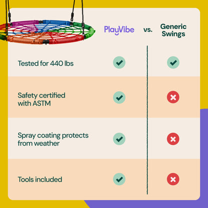 PLAYVIBE Spider Web Tree Swing - 40 in Multicolor Saucer Swing - 440 lb Capacity with Hanging Straps & Carabiners - Weather-Resistant Outdoor Play for Kids & Toddlers - Fits Trees, Playsets & Gyms