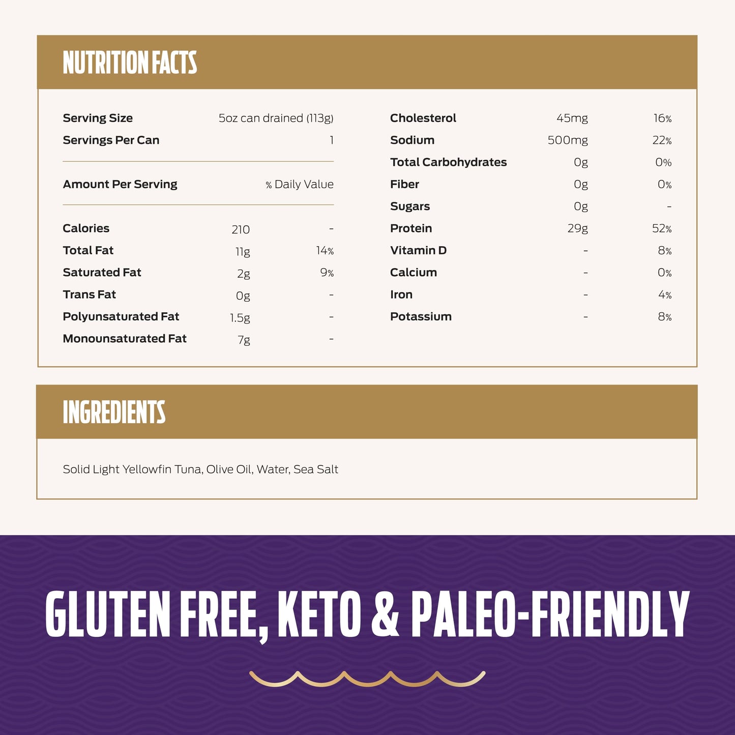 Genova Premium Yellowfin Tuna in Olive Oil, 5 Ounce Cans, 8-Pack – Nutrient Rich, High Protein Canned Tuna Fish - Delicious, Easy, Nutritious Ready to Eat Meals