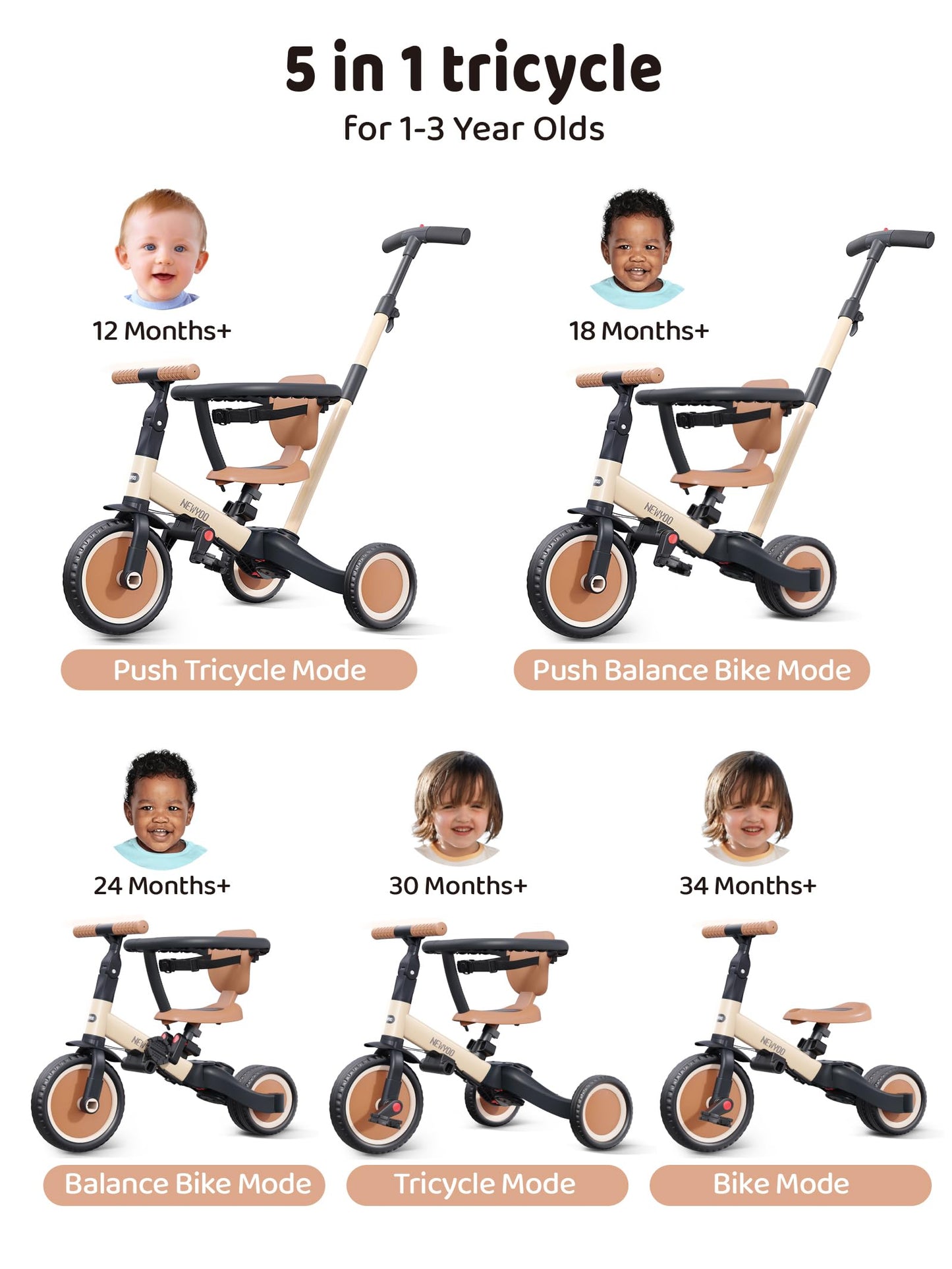 newyoo TR008 5 in 1 Toddler Tricycle with Push Handle for 1-3 Year Old Boys and Girls, Kids Push Trike with Safe Bar, Toddler Bike, Convert to Balance Bike, Birthday Gifts and Toys for Baby, Cream