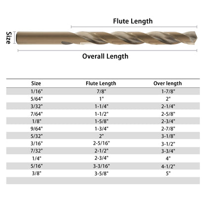 GMTOOLS 15Pcs Cobalt Drill Bit Set, M35 HSS, 135 Degree Tip, Twist Jobber Length Drill Bit Kit for Hardened Metal, Cast Iron, Stainless Steel, Plastic and Wood, with Indexed Storage Case 1/16"-3/8"