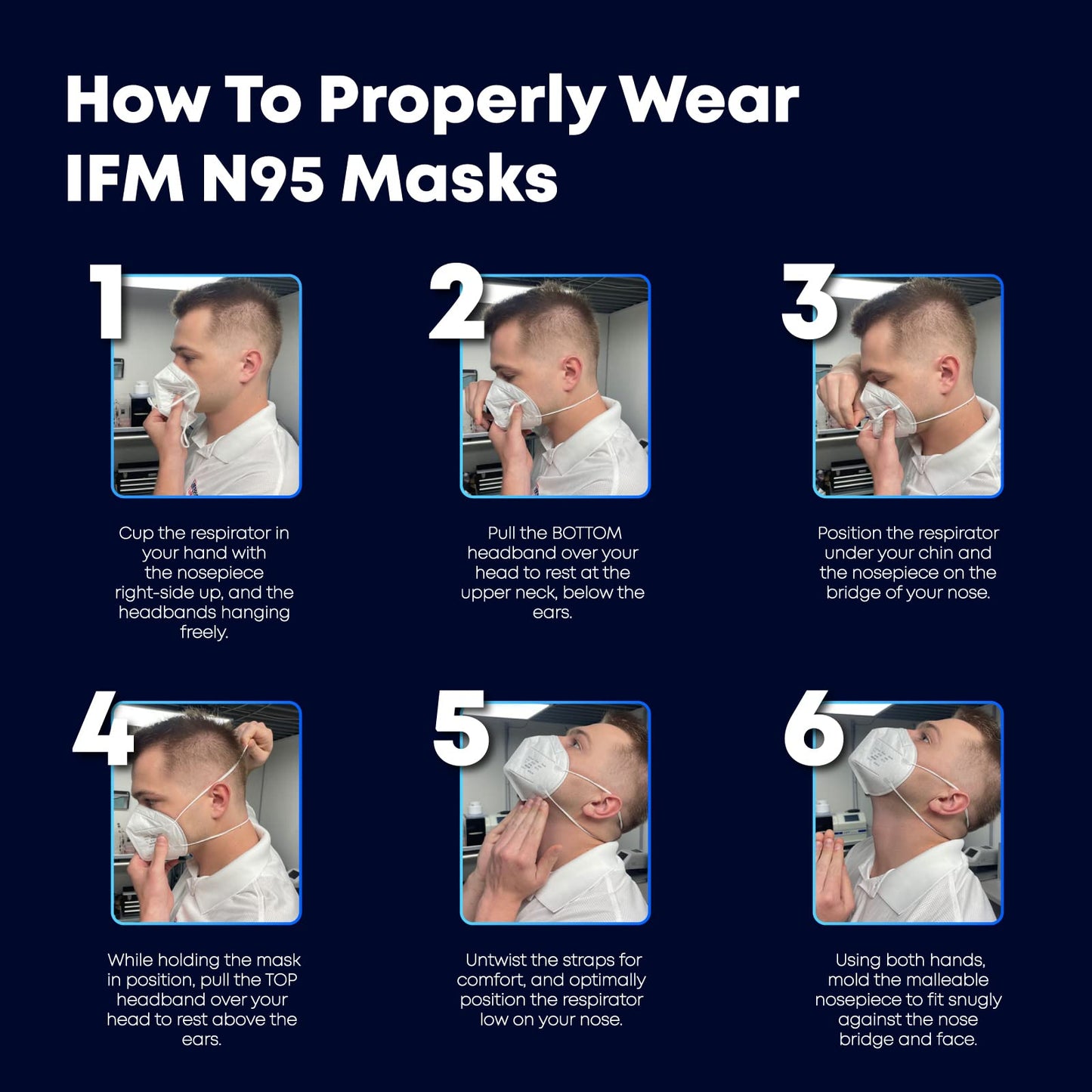 IFM INDIANA FACE MASK N95 Respirator Masks | Box of 25 | NIOSH APPROVED N95 | Made in USA | Particulate Respirator >95% | Individually Wrapped | Universal Fit | Certified Particulate Respirators