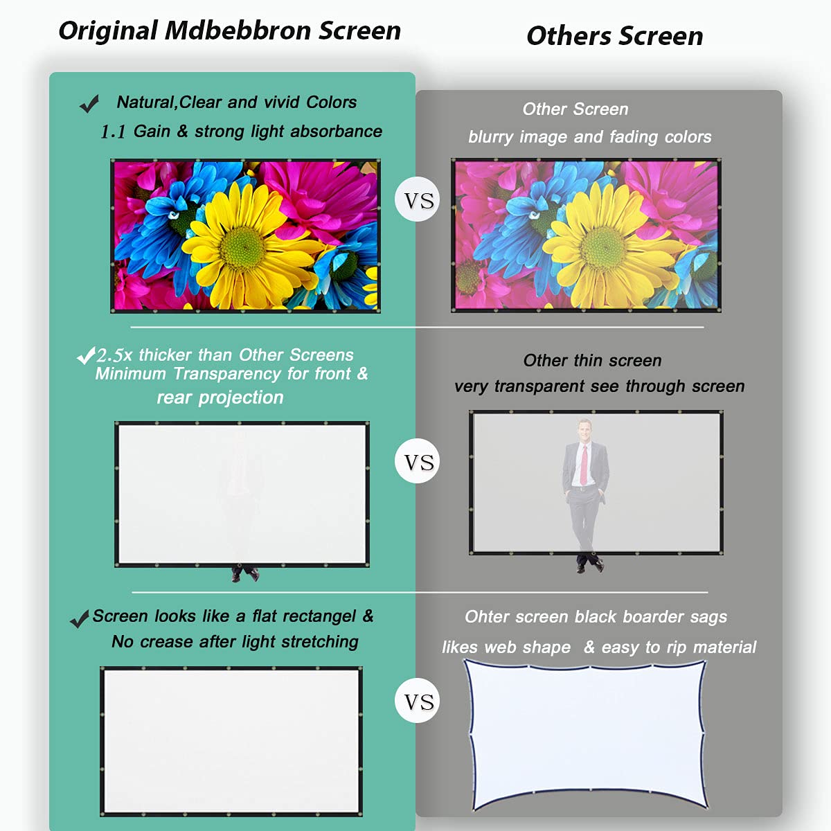 Mdbebbron 150 inch Projection Screen 16:9 Foldable Anti-Crease Portable Projector Movies Screen for Office Home Theater Outdoor Indoor Support Double Sided Projection