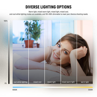 NEEWER Basic 5" Ring Light for Video Conference Lighting, Clip on Light Kit with Desk Tripod Stand for Monitor Laptop Computer Zoom Call Live Streaming Remote Working Learning Video Recording, BR60