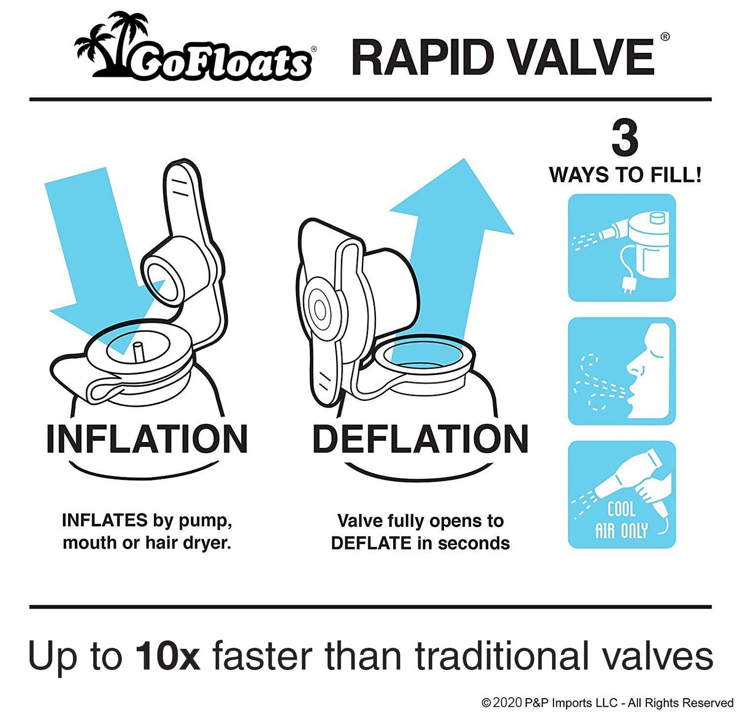 GoFloats AirWedge Inflatable Beach Chair - Relax with The Comfort of Air (2-Pack)