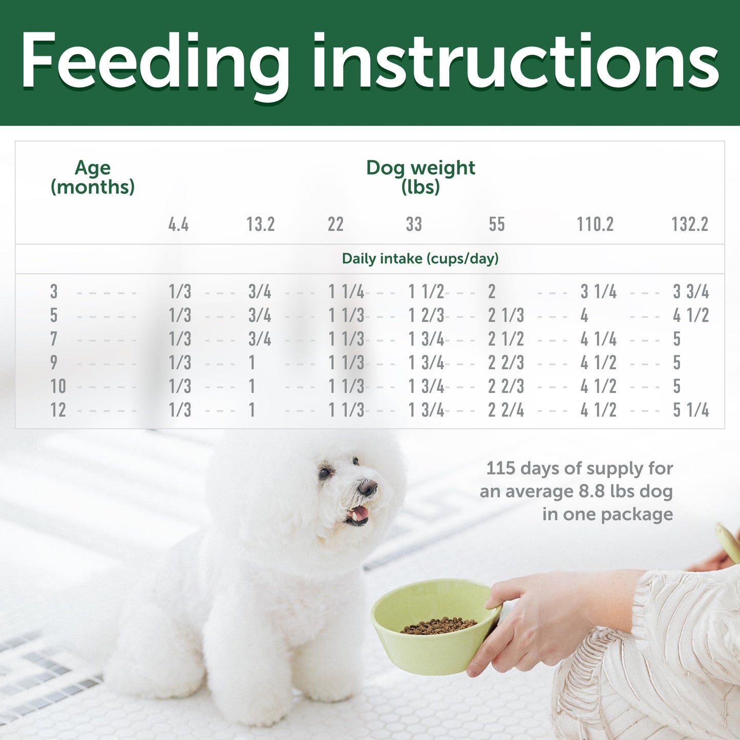 Nature's Protection Superior Care White Dogs Grain-Free Dry Dog Food - High Protein, Tear Stain Dog Food for All Breeds Light Coated Puppies, Fresh Pet Meal, White Fish, 22 lb