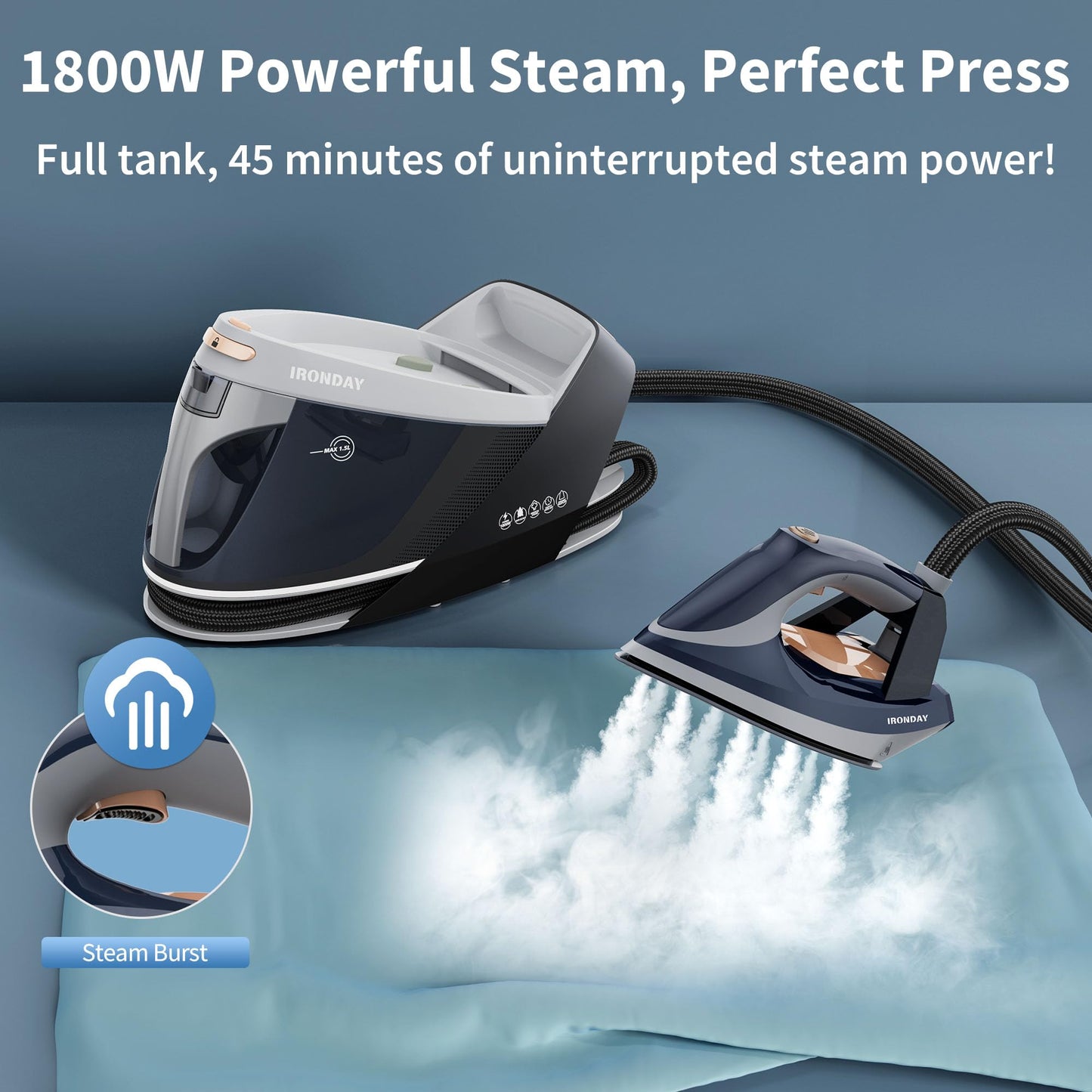 IRONDAY Steam Station for Clothes with LED Screen, 1800W Steam Iron Ceramic Soleplate, Auto Shutoff, Self-clean, Anti-drip, 50.72oz Removable Water Tank Ironing Steamer for Various Fabrics, Blue