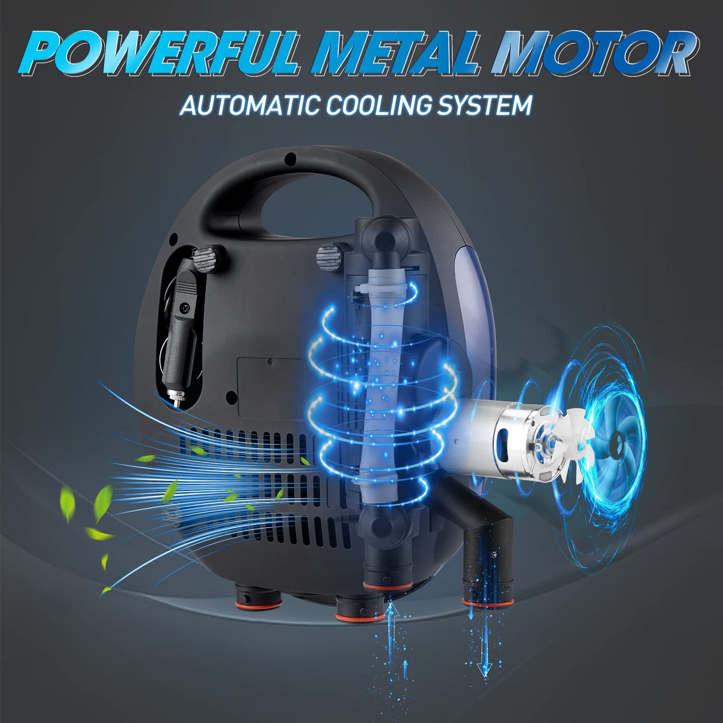 Polotrag Paddle Board Pump, SUP Electric Pump, Professional 20 PSI Portable Air Compressor with Auto-Off, Deflation Function and 12V Car DC Air Pump for Inflatables, Kayaks and Boats