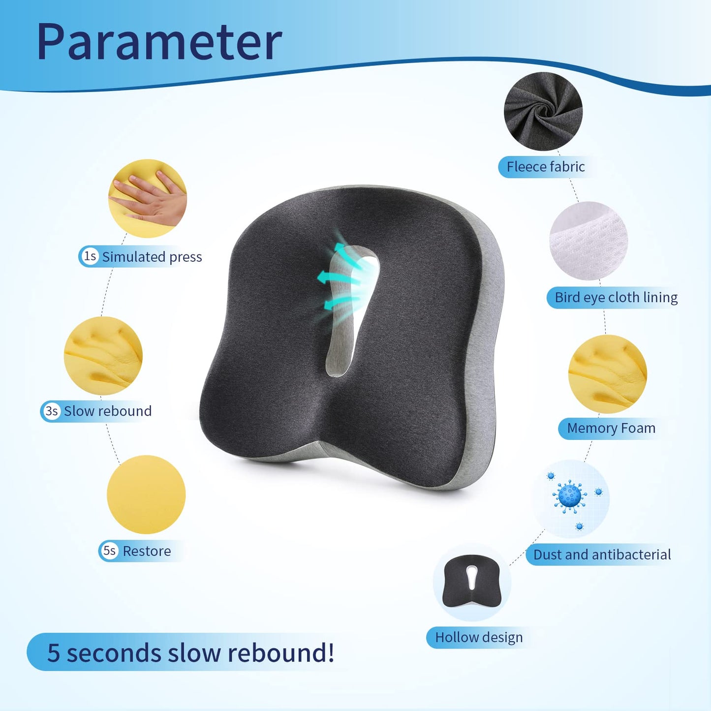 Memory Foam Seat Chair Cushion for Relieves Back Sciatica Pain Tailbone Pain Coccyx Degenerating Disc Orthopedic Osteoarthritis Prostate Cushion Low Back Pain Cushion Hip Shaping (Mixed Colors)