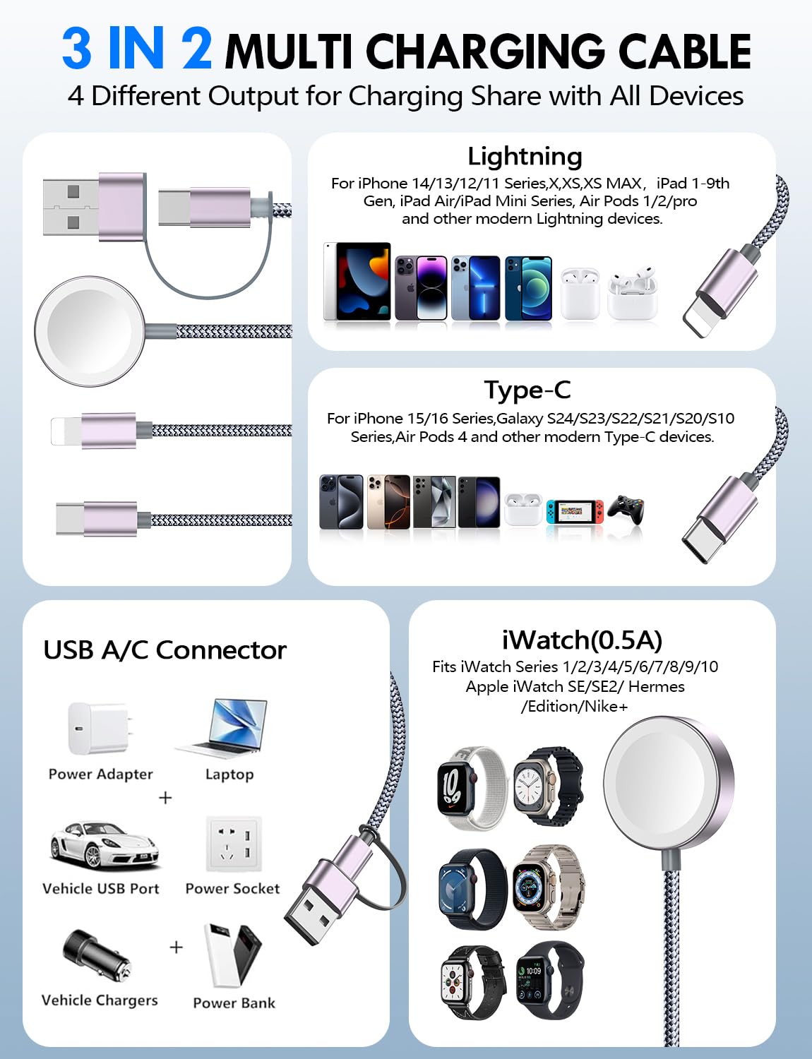 2Pack Multi Fast Charging Cable for Travel Vacation Essentials,Apple Watch Charger,iPhone Charger [3-in-2] USB A/Type C/Lightning Cable for iWatch,iPhone 16-11,Nintendo Switch,Airpods,Car,Camping-4FT