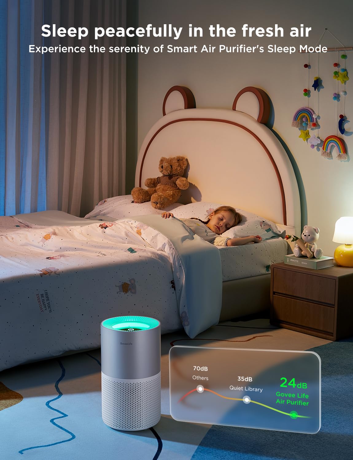 GoveeLife Air Purifiers for Home, Smart Air Purifier for Large Rooms with App & Alexa Control, Covers up to 1162ft², Air Quality Monitor, PM2.5 Sensor Air Purifier for Pet Hair, Pollen, Dust, Smoke