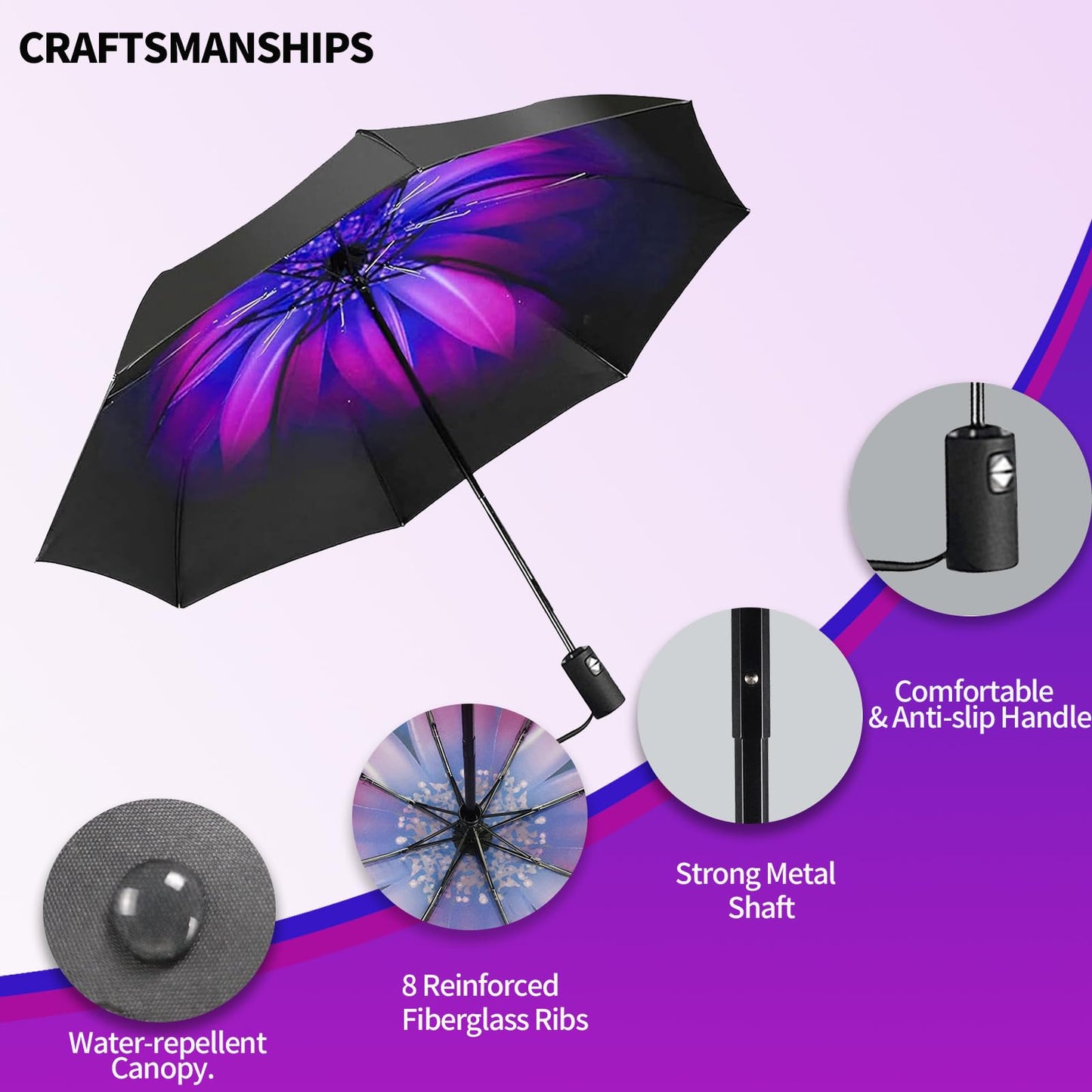 LLanxiry Compact Travel Umbrella, Mini Windproof Umbrellas for Rain & Sun, Small Lightweight Outdoor UV Umbrella, Portable Folding Umbrellas for Travel (Orchid)