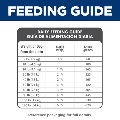 Hill's Science Diet Adult 1-6, Adult 1-6 Premium Nutrition, Small Kibble, Dry Dog Food, Chicken & Barley, 35 lb Bag