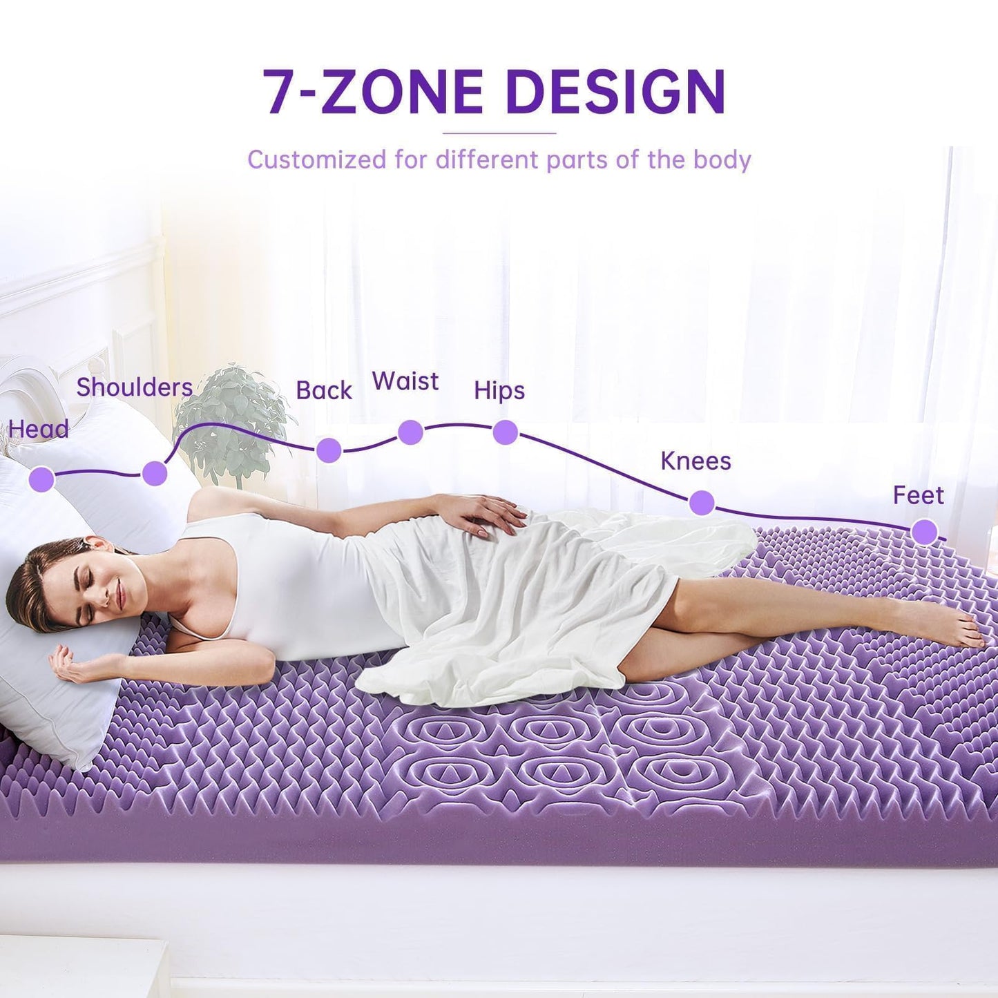 MUXHOMO 3 Inch Full Size Mattress Topper, 7-Zone Cooling Gel Infused Mattress Topper, Egg Crate Foam Bed Pad, CertiPUR-US and Oeko-TEX Certification (54"×75", Lavender)