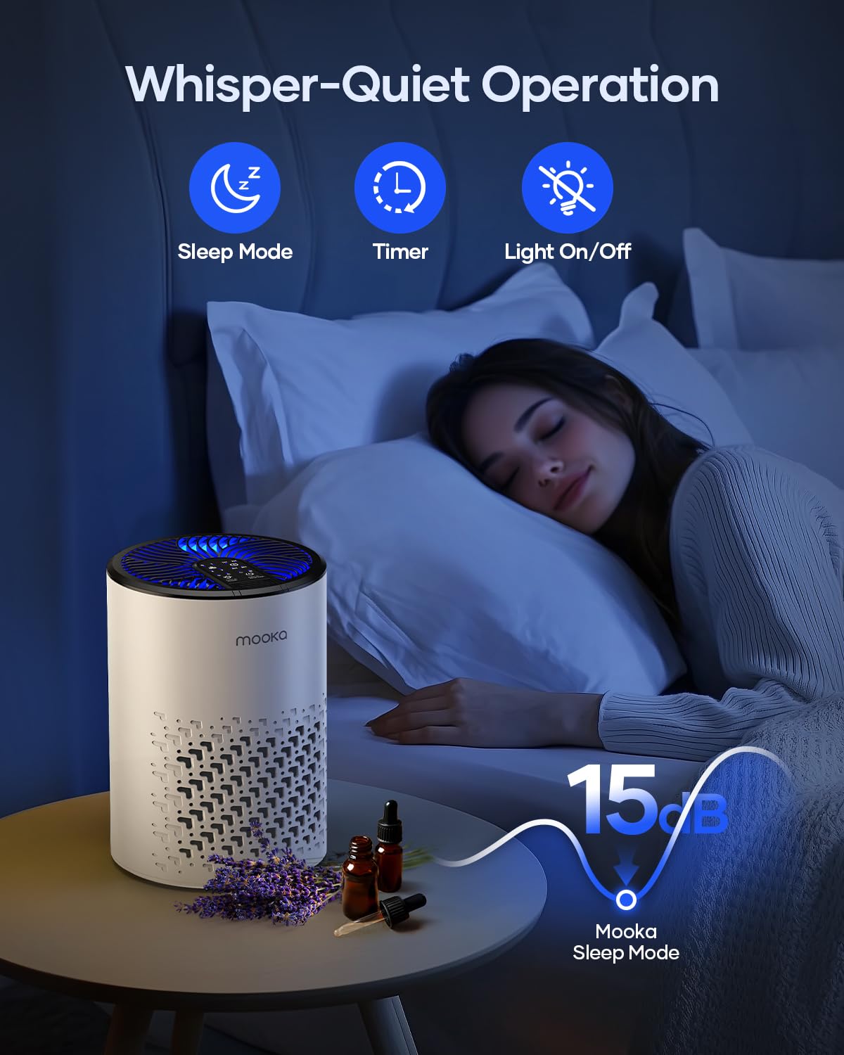 Air Purifiers for Bedroom Home, MOOKA HEPA Air Purifier for Home Pets with Fragrance Sponge for Smoke Dust Pollen Dander Odor, Small Air Cleaner with Sleep Mode Night Light Timer, KJ067L, White