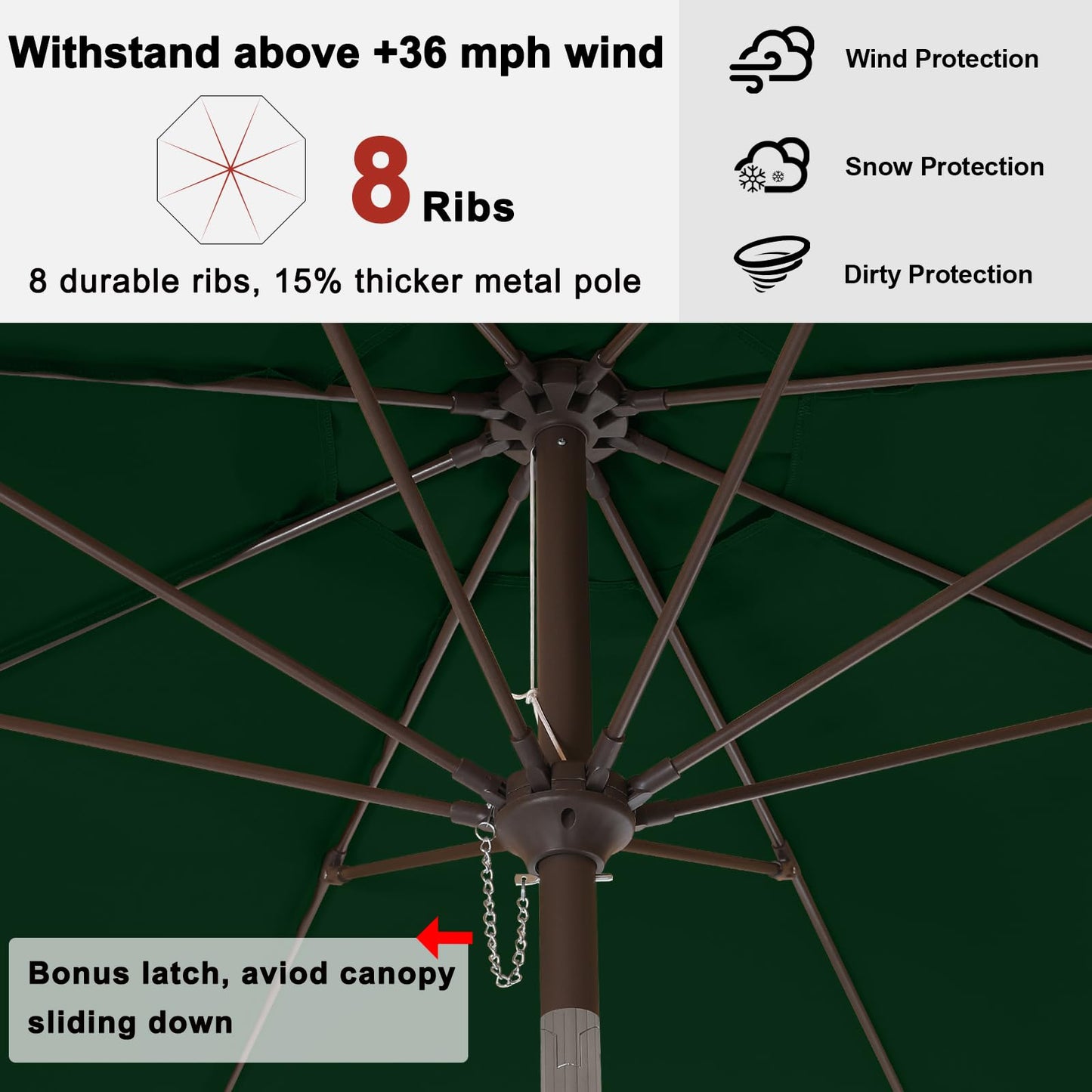 ABCCANOPY 9ft Scalloped Patio Umbrella, Outdoor Table Umbrella with Tilt and Crank, Fiberglass Ribs Deck Umbrella for Patio, Pool, Garden, Picnic (Green)