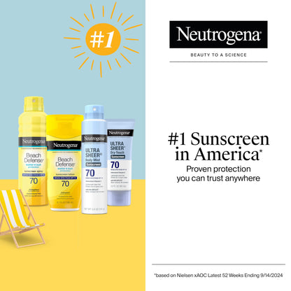 Neutrogena Sunscreen Lotion Beach Defense SPF 70, Face and Body Sunscreen, Hawaii Reef Act 104 Compliant, Octinoxate & Oxybenzone Free, Oil Free, Fast Absorbing Sun Care, 6.7 fl oz