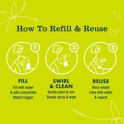 Mrs. MEYER'S CLEAN DAY Multi-Surface Cleaner Dispenser and Concentrate Starter Kit, 1 Glass Dispenser (16 Fl. Oz.) and 2 Concentrated Refills (2 Fl. Oz. each), Lemon Verbena, Makes 32 Fl. Oz. Total