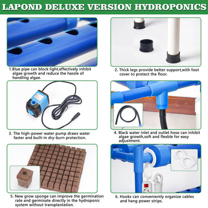 LAPOND Hydroponics Growing System Kit for Vegetables,Flowers Fruits and Herbs, with 108 Plant Sites, Suitable for Indoor and Outdoor, Block Light Design