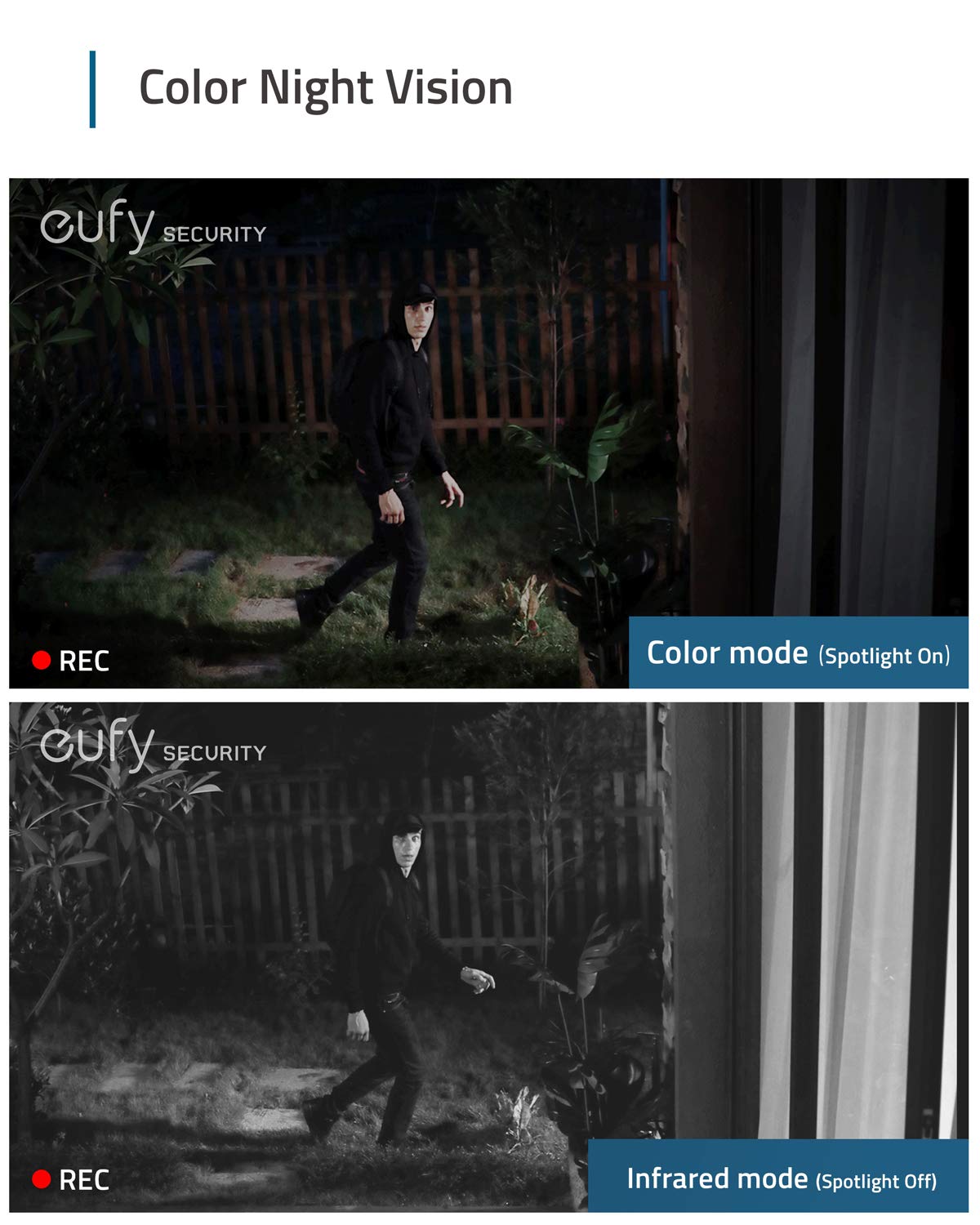 eufy security, eufyCam 2C Pro 4-Cam Kit, Wireless Home Security System with 2K Resolution, 180-Day Battery Life, HomeKit Compatibility, IP67, Night Vision, and No Monthly Fee.