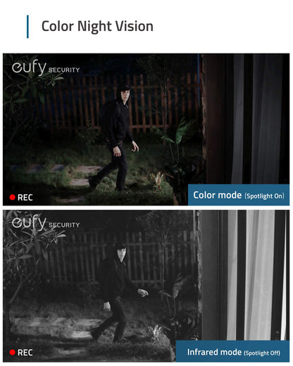 eufy security, eufyCam 2C Pro 4-Cam Kit, Wireless Home Security System with 2K Resolution, 180-Day Battery Life, HomeKit Compatibility, IP67, Night Vision, and No Monthly Fee.