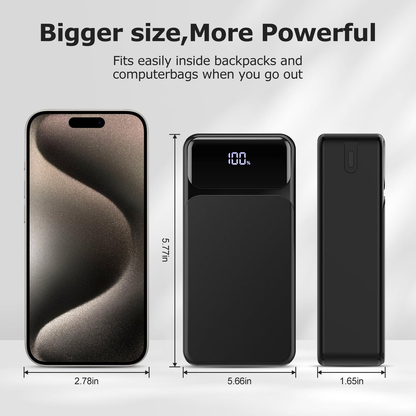 POIYTL 50000mah Power Bank 22.5W Fast Charging Portable Charger USB-C with 4 Outputs & 2 Inputs LED Display Huge Capacity External Battery Pack for iPhone, Samsung, iPad etc