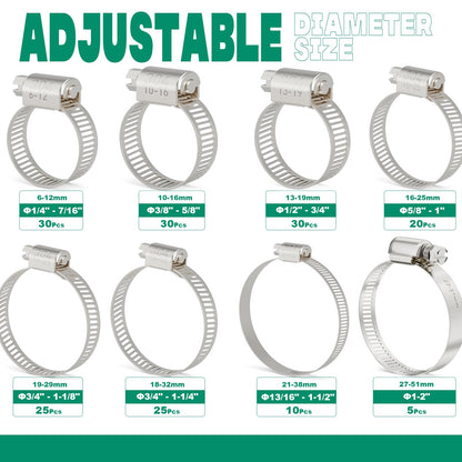 OURU 175PCS Hose Clamps Stainless Steel Assortment Adjustable 1/4"-2"(6-51mm) Worm Gear Hose Clamp, Heavy Duty Metal Small Hose Clamps for Automotive, Pipe, Radiator Plumbing, Fuel Line