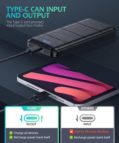 LOVELEDI Portable-Charger-Power-Bank - 2 Pack 15000mAh Dual USB Power Bank Output 5V3.1A Fast Charging Portable Charger Compatible with Smartphones and All USB Devices
