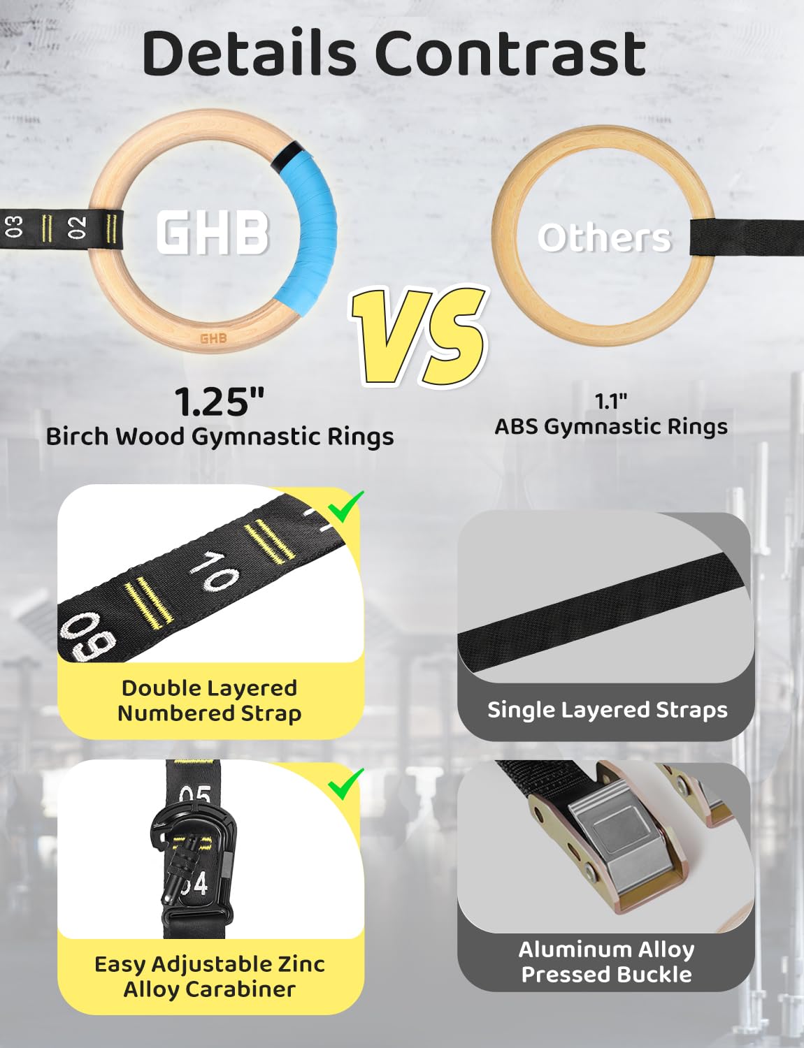 GHB Gymnastic Rings Wooden Gym Rings 1.25" Olympic Rings Adjustable Straps Pull Up Rings Sets for Workout Bodyweight Fitness Training